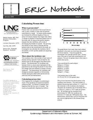 Person-Time Calculation Guide