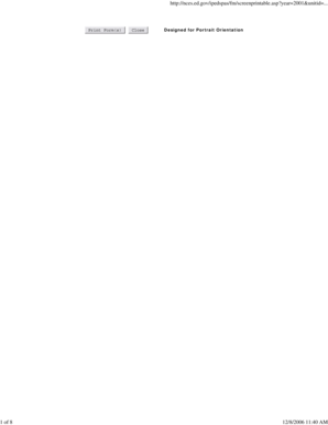 Institutional Characteristics Form