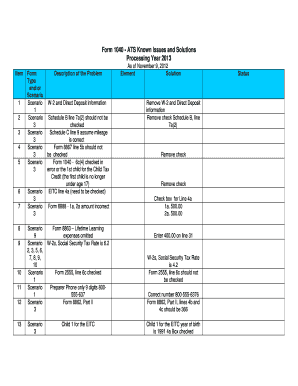 Form 1040 ATS Known Issues and Solutions