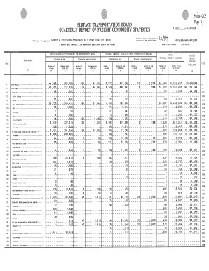 Quarterly Freight Commodity Statistics Report