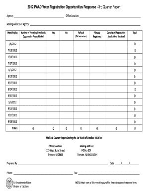 PAAD Voter Registration Report