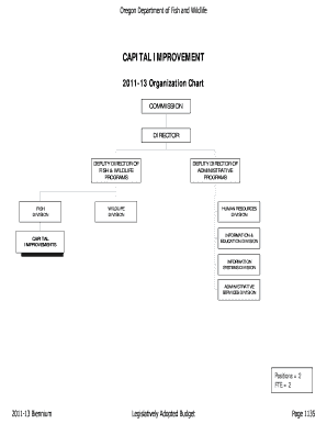 Capital Budgeting - Oregon Department of Fish and Wildlife - dfw state or