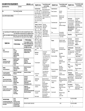LDSS-2642 Documentation Requirements