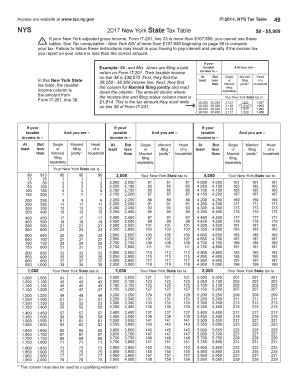 Form preview picture