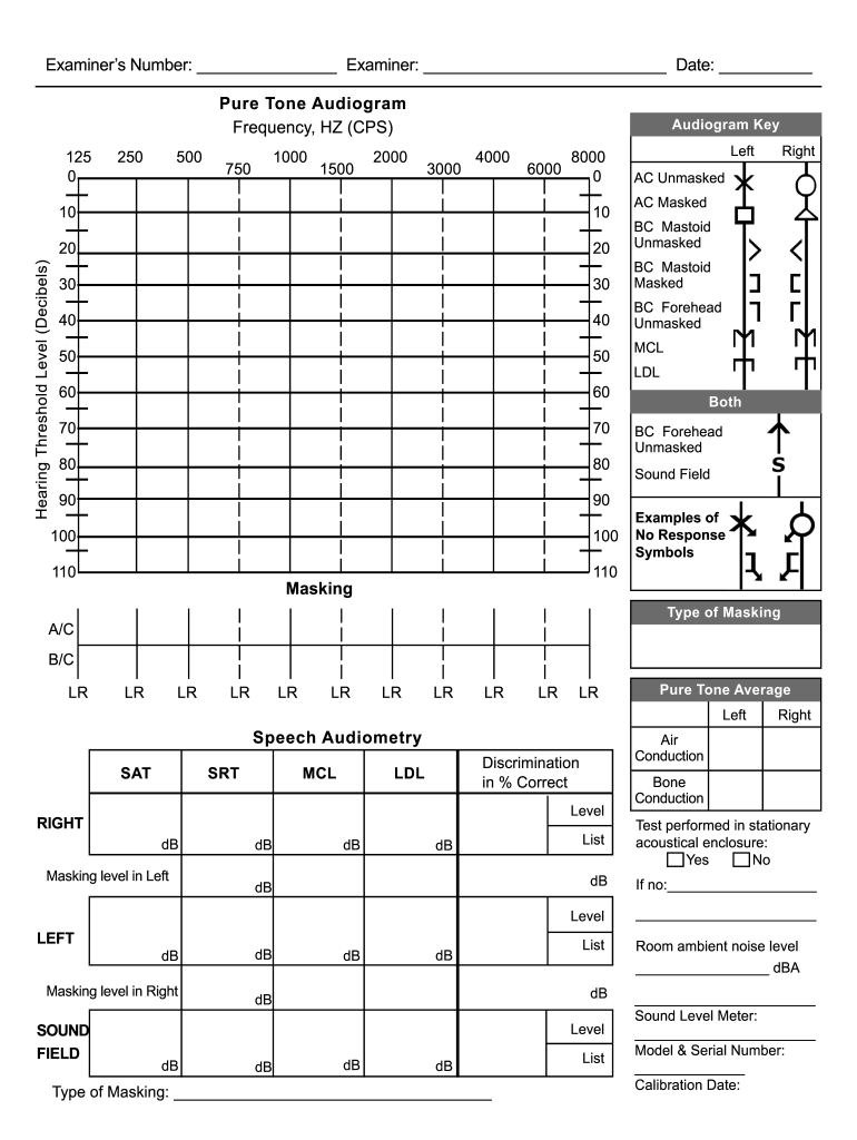 Dshs Pure Tone Audiogram Human - Fill Online, Printable, Fillable Inside Blank Audiogram Template Download
