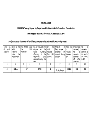RTI Act 2005 Yearly Report Form IV Karnataka