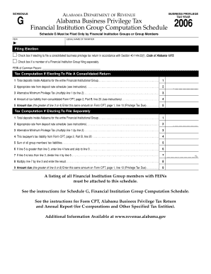 Alabama Business Privilege Tax Form