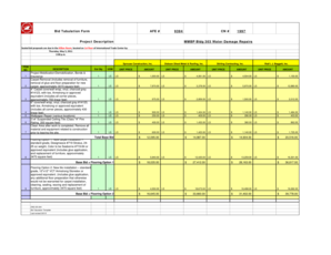 fillable online afe bid tabulation form 9394 project description