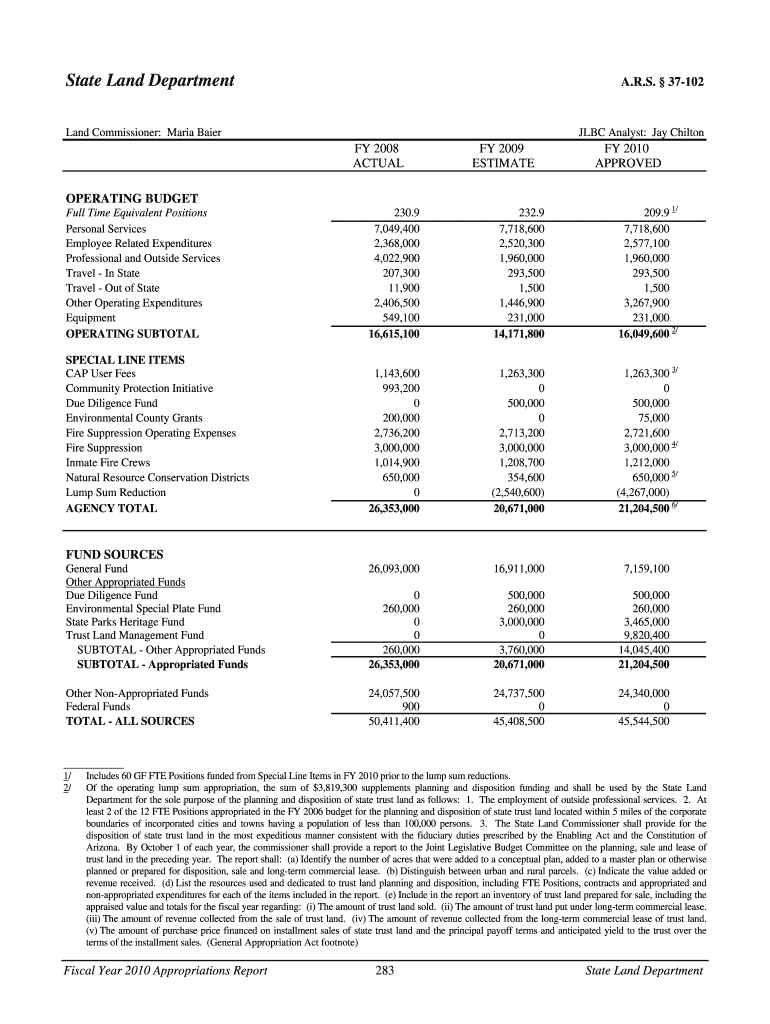 State Land Department - Arizona State Legislature - azleg Preview on Page 1