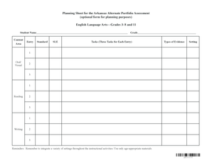 Arkansas Alternate Portfolio Assessment Planning Sheet