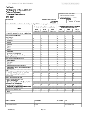 California CalFresh Race/Ethnicity Report
