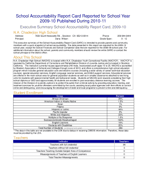 School Accountability Report Card (SARC) - California Department ... - cdcr ca