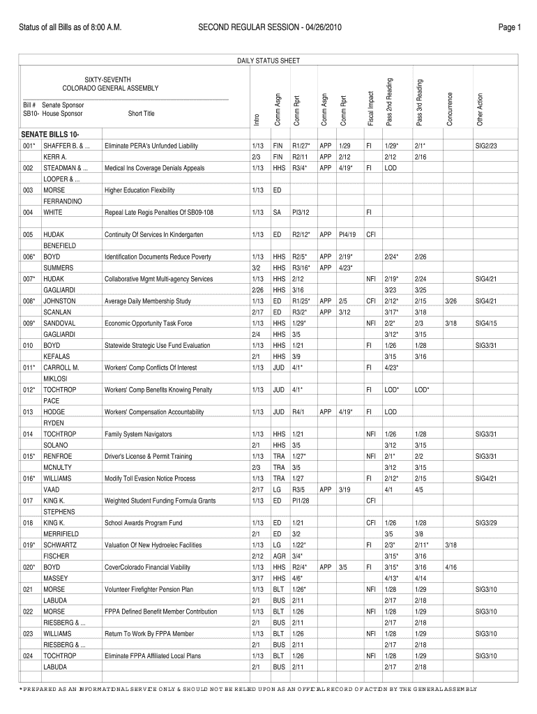 SECOND REGULAR SESSION - 04 26 2010 Page 1 Comm Rprt APP 1 29 R2 11 APP Medical Ins Coverage Denials Preview on Page 1