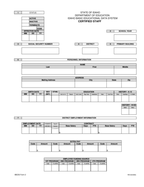 Idaho Certified Staff Termination Form