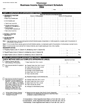 Mississippi Business Income Apportionment Schedule
