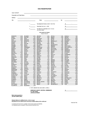 Nebraska Keg Registration Form