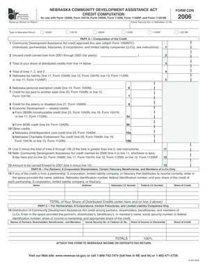 Nebraska Community Development Assistance Act Form CDN