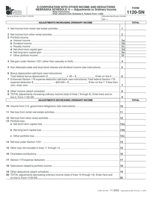 Nebraska Schedule F Form
