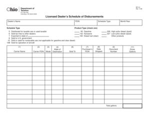 Licensed Dealer’s Schedule of Disbursements
