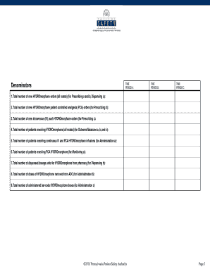 HYDROmorphone Safety Monitoring Worksheet