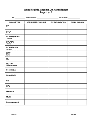 West Virginia Vaccine On Hand Report