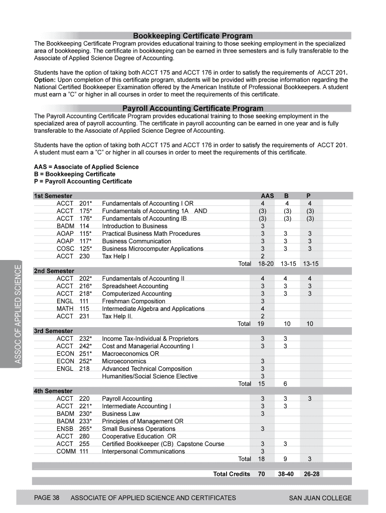 The Bookkeeping Certificate Program provides educational training to those seeking employment in the Preview on Page 1