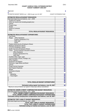 Iowa Code Sections* Relevant for Budget Preparation - Iowa State ...