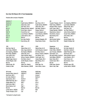 track chart form