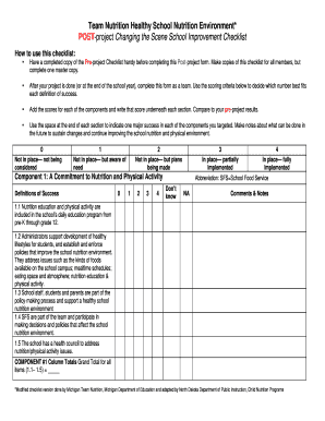 School Nutrition Environment Checklist