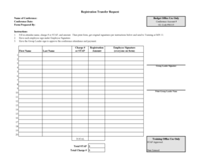 Registration Transfer Request form - www-conf slac stanford