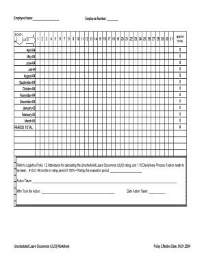 Unscheduled Leave Occurrence Worksheet
