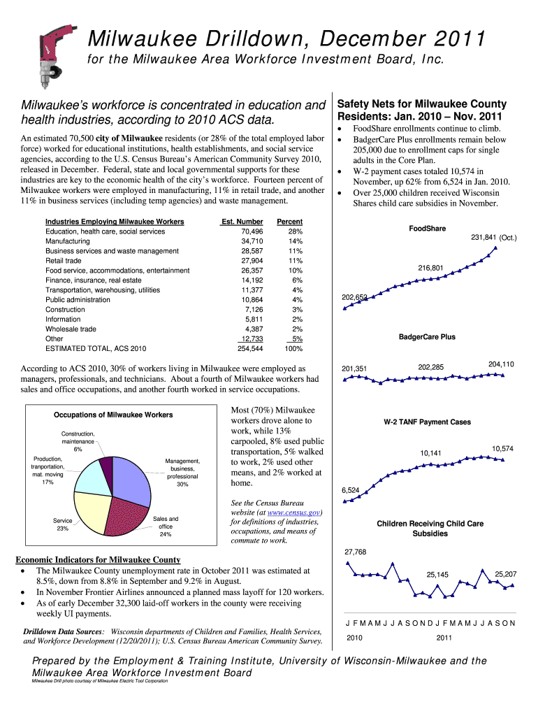 Milwaukee Drilldowns - www4 uwm Preview on Page 1
