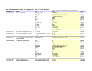 Form SF424 (R&R) Application
