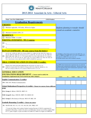 Associate in Arts Liberal Arts Graduation Requirements