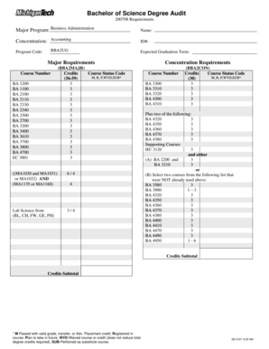 Bachelor of Science Degree Audit