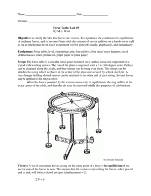 Force Table Lab Experiment