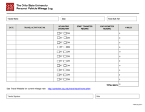 Ohio State University Personal Vehicle Mileage Log