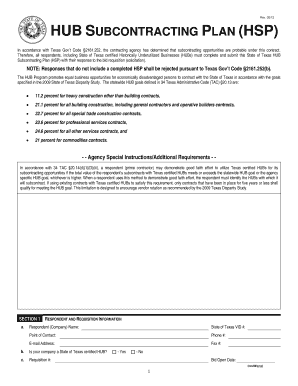 Texas HUB Subcontracting Plan