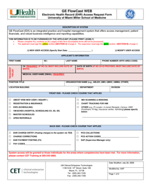 Evaluation Of Ge Healthcare Flowcast Idx Idx