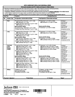 Adult Surgical Prophylaxis Antimicrobial Physician Order Form