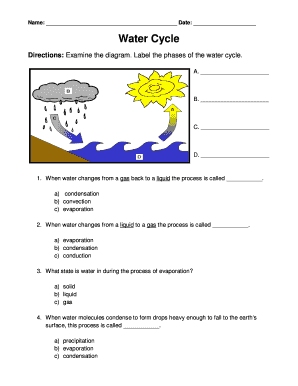 The Water Cycle summary, USGS Water Science School