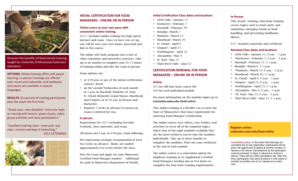 Food Manager Certification Training