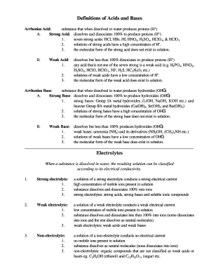Definitions of Acids and Bases