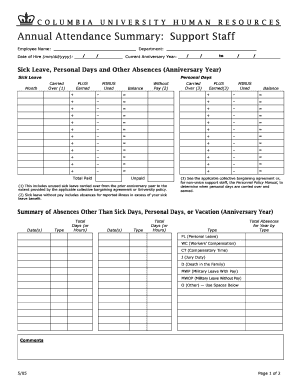 Annual Attendance Summary for Support Staff