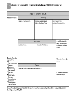 Education Sustainability Unit Template