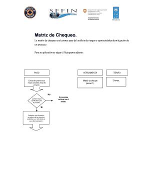 Matriz de Chequeo