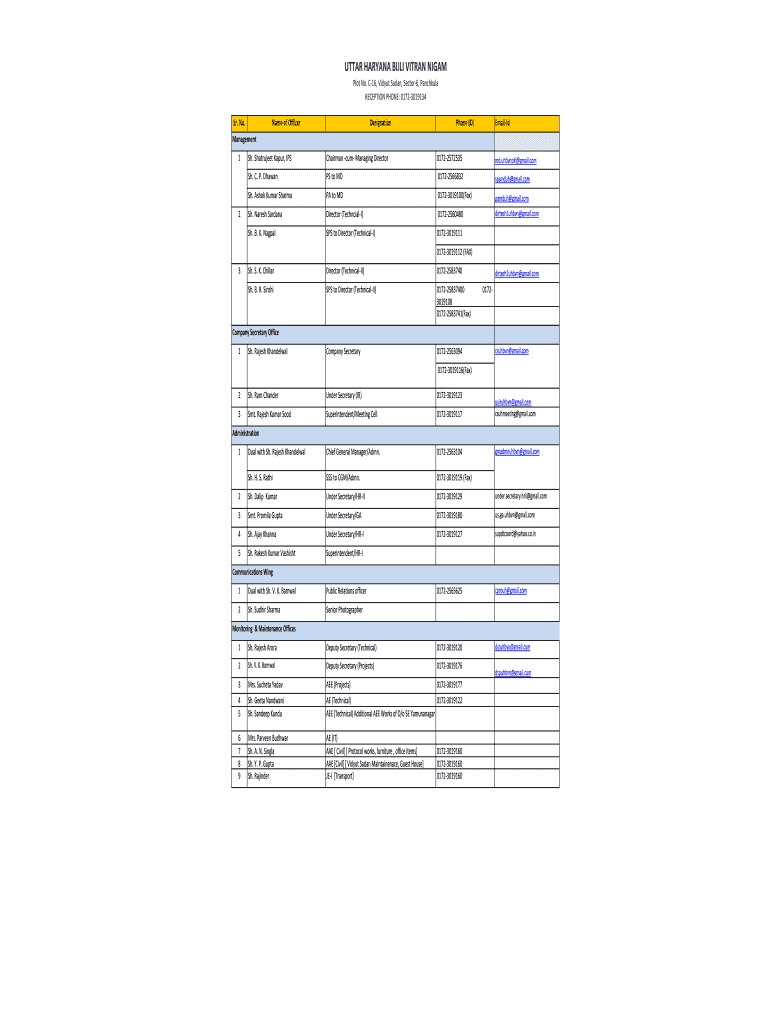 shatrujeet kapoor ips wikipedia Preview on Page 1.