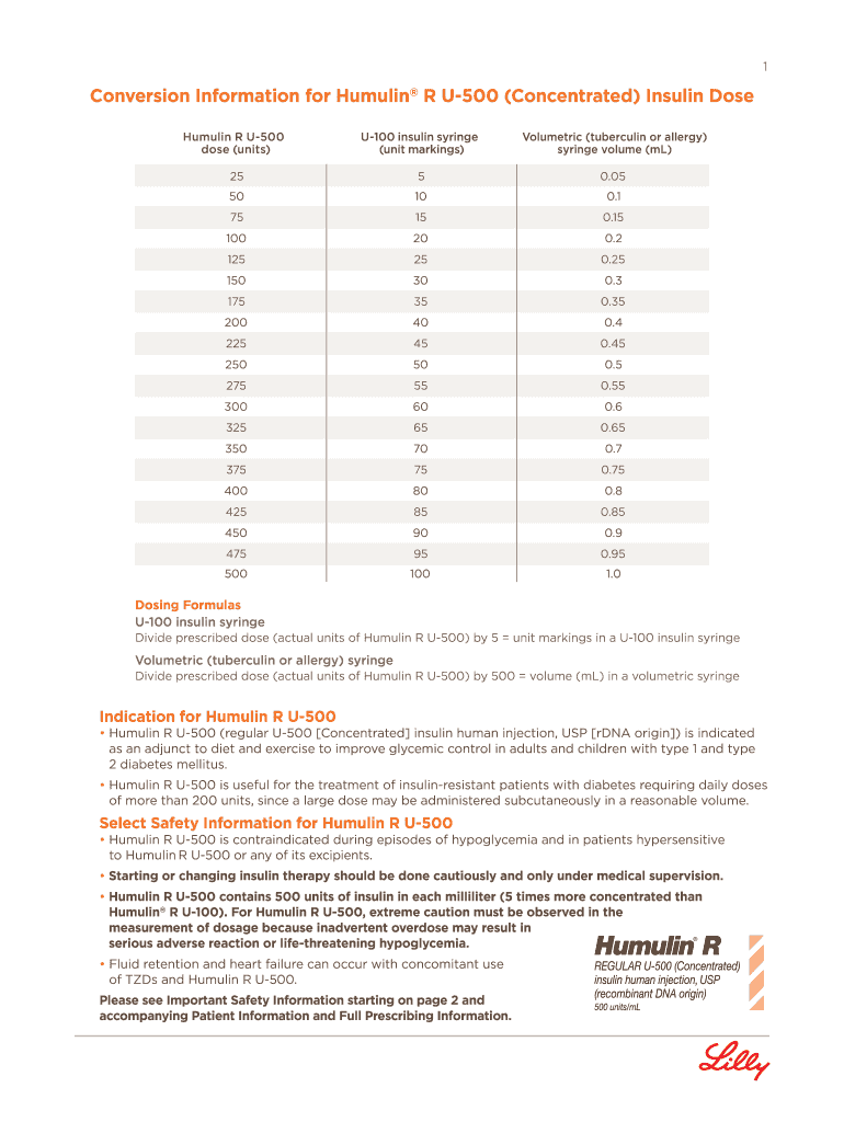 Humulin R U500 Conversion Chart