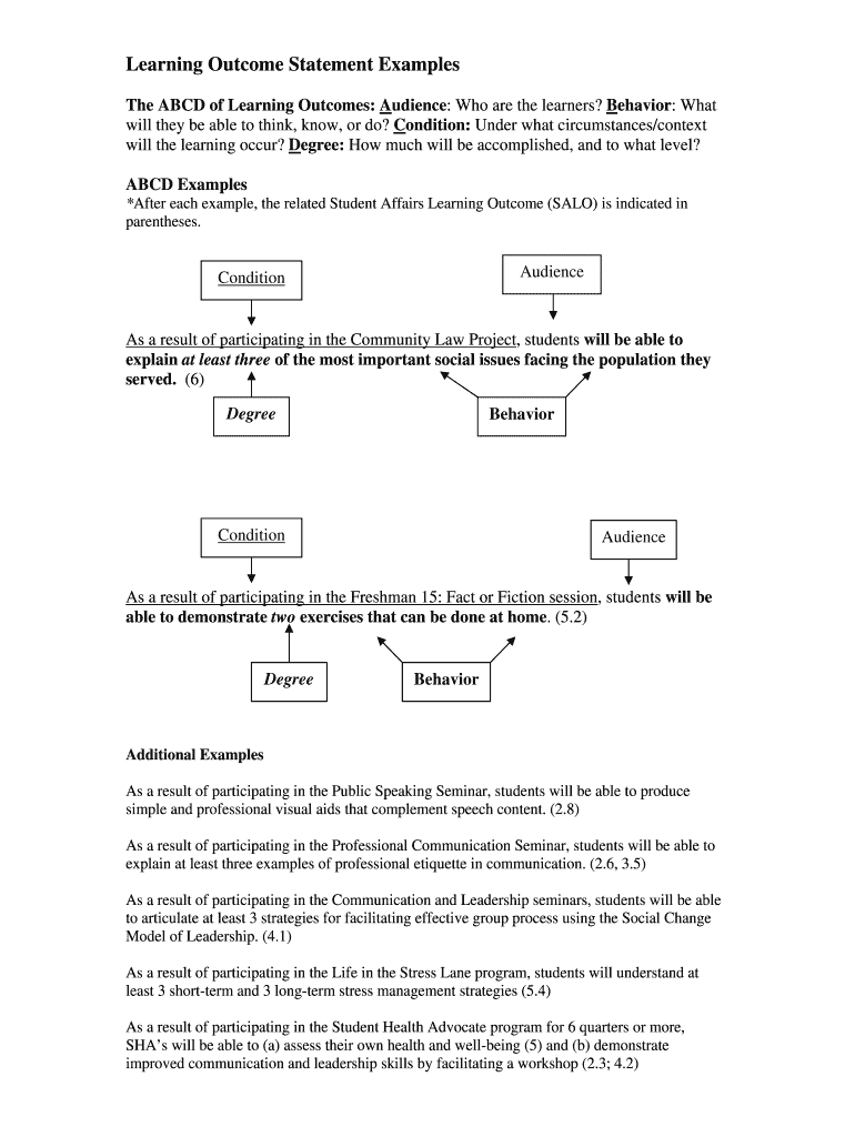 Fillable Online Learning Outcome Statement Examples Fax Email Print ...