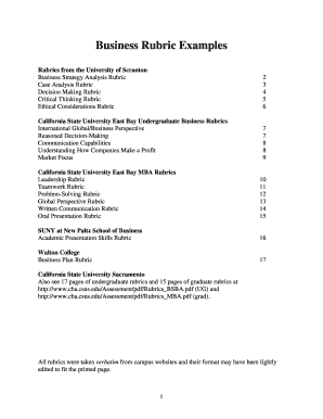 Business Strategy Analysis Rubric
